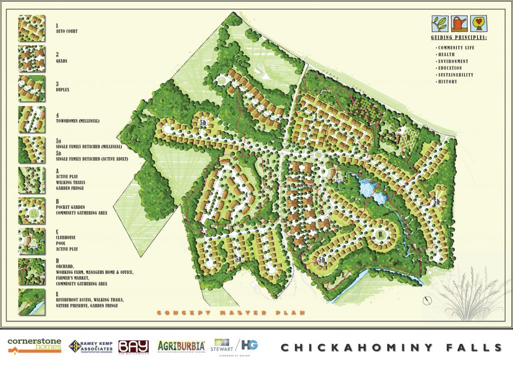 An updated site plan for the Chickahominy Falls development. 